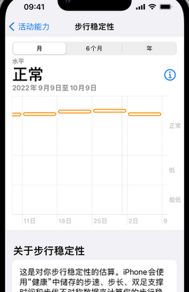 大安iPhone手机维修如何在iPhone开启'步行稳定性通知'