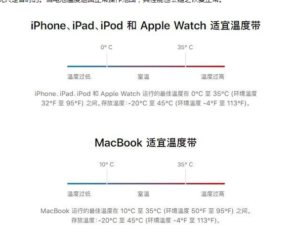 大安苹果13维修分享iPhone 13耗电越来越快怎么办 