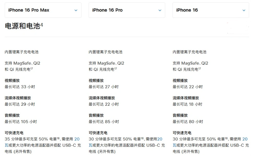 大安苹果手机维修分享 iPhone 16 目前实测充电峰值功率不超过 39W 