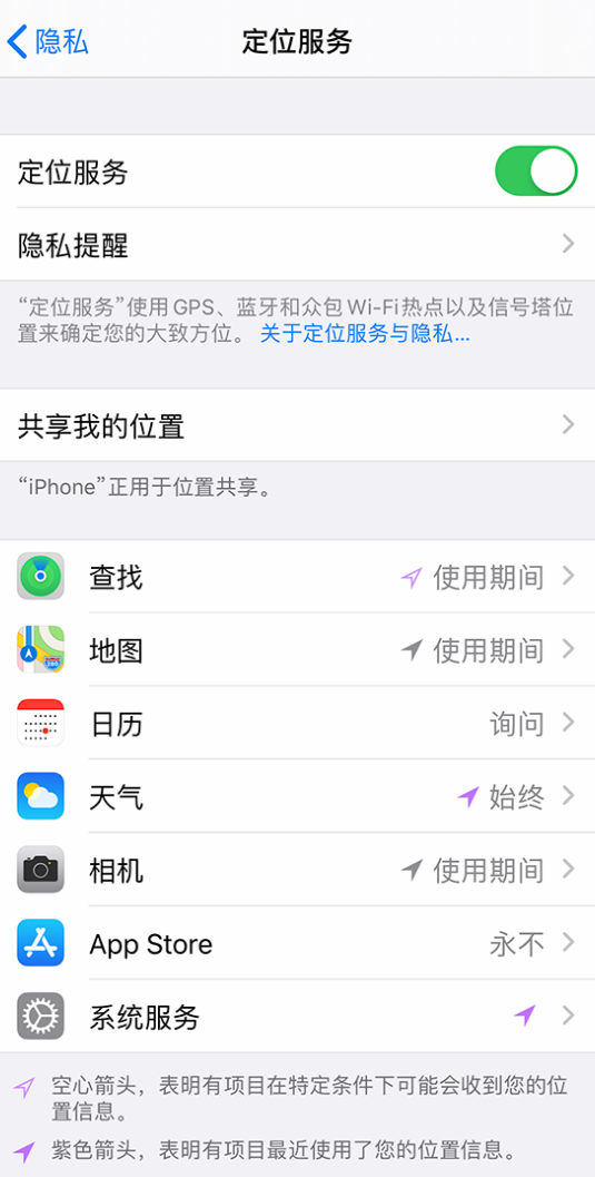 大安苹果手机维修分享iPhone 状态栏中时间显示为蓝色图标是什么情况 